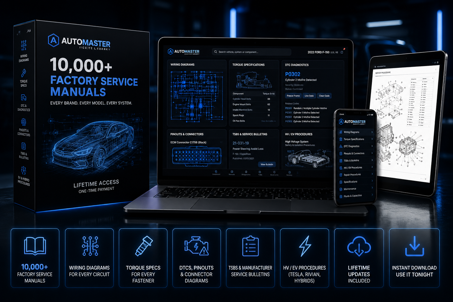 AutoMaster Complete Library — factory service manuals on laptop, tablet and phone